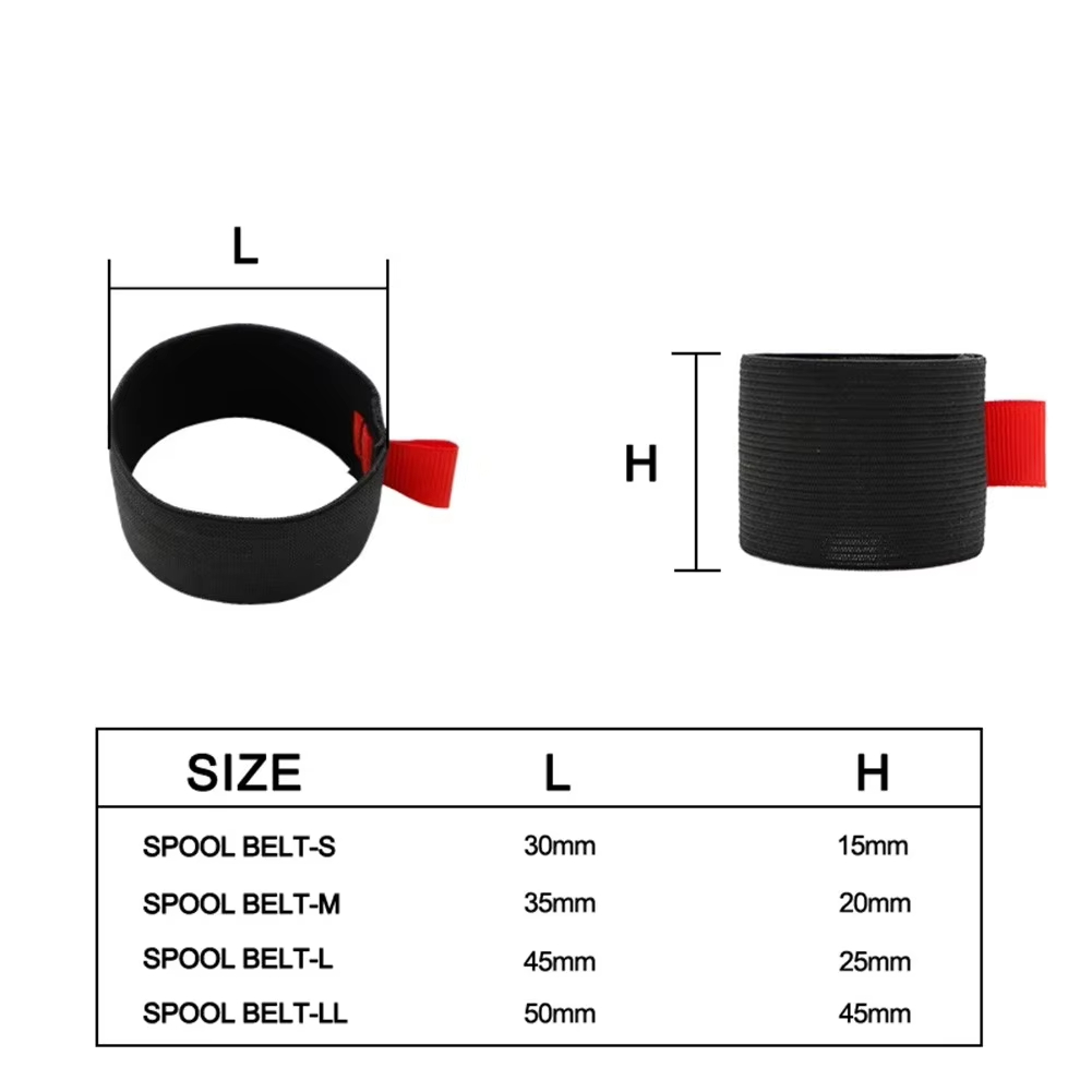 SHIQIAN 4-delige/verpakte visl - Reel Spare Spool recensie en prijs