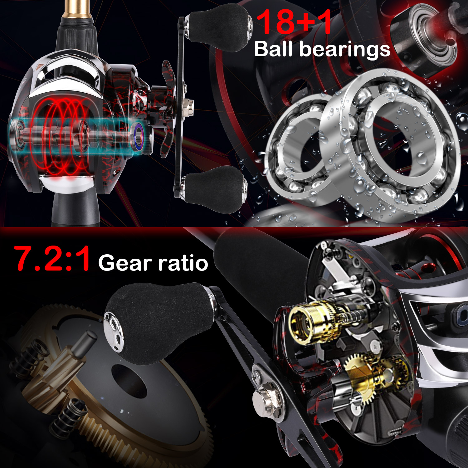 Sougayilang 1,8-2,4 m Casting  - Spincast Reel recensie en prijs